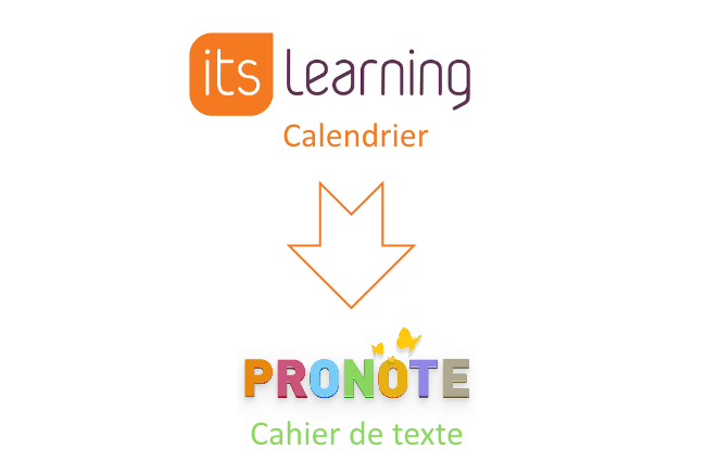 Bascule Calendrier Its Learning vers PRONOTE